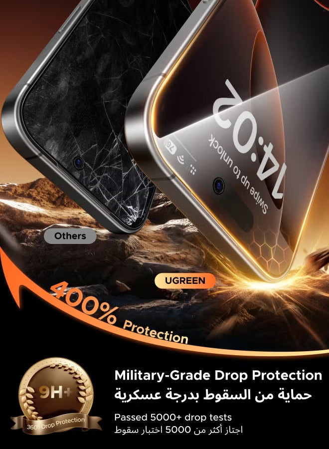 2-Pack for iPhone 17 Pro Max Privacy Screen Protector, 9H Hardness, 28° Blocks Views, Anti-spy Tempered-Glass Support Face ID with Easy Installation Tool, Case Friendly, Scratch Resistant -