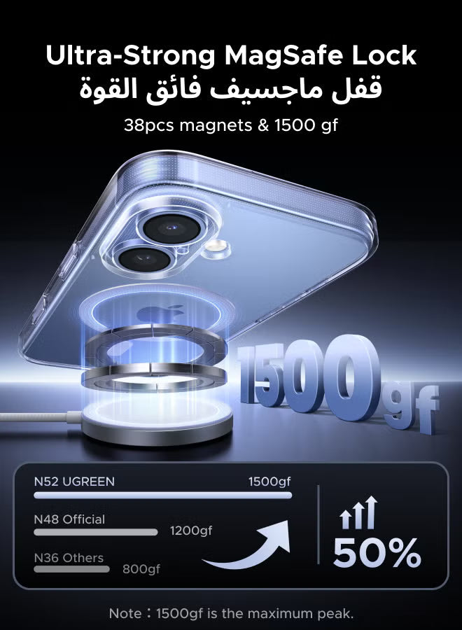 iPhone 17 Case Magsafe Strong Magnet Upgraded Shutter Button Delay Yellowing iPhone 17 Cover Military-Grade Protection Scratch-Resistant 17 phone case Magnetic Compatible with Magsafe Accessory