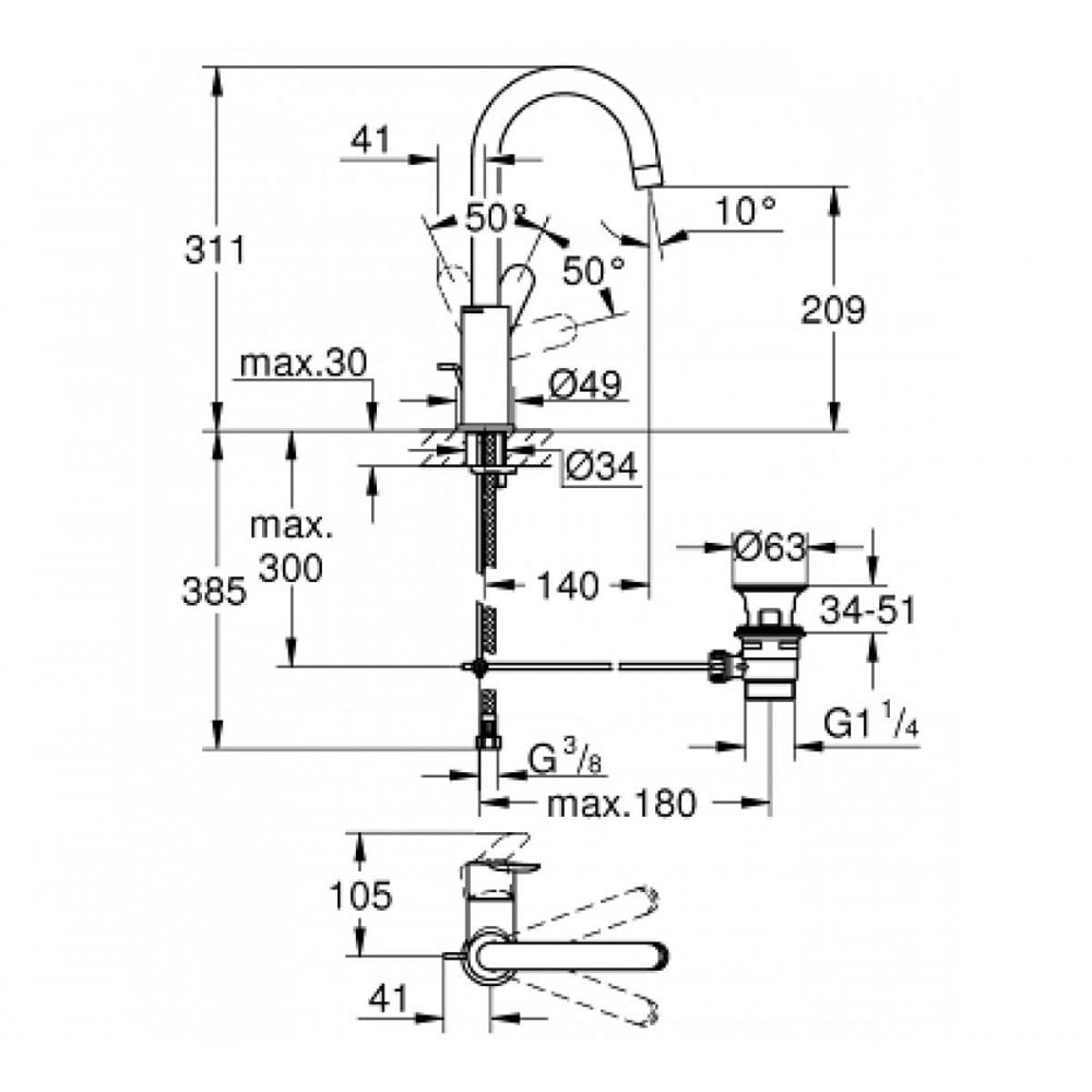 Grohe BauEdge Single Lever Basin Mixer Tap 1/2″ L‑Size With Pop Up Waste
