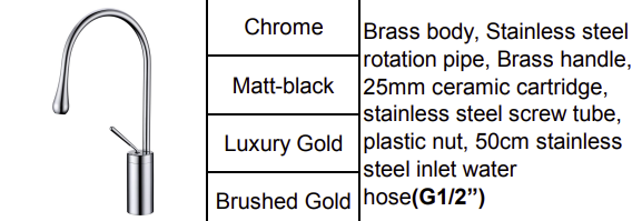 NH21002BG Brushed Gold Basin Mixer