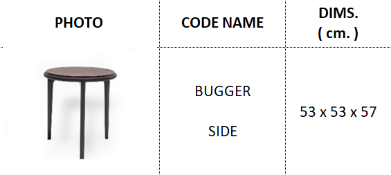 Bugger Side