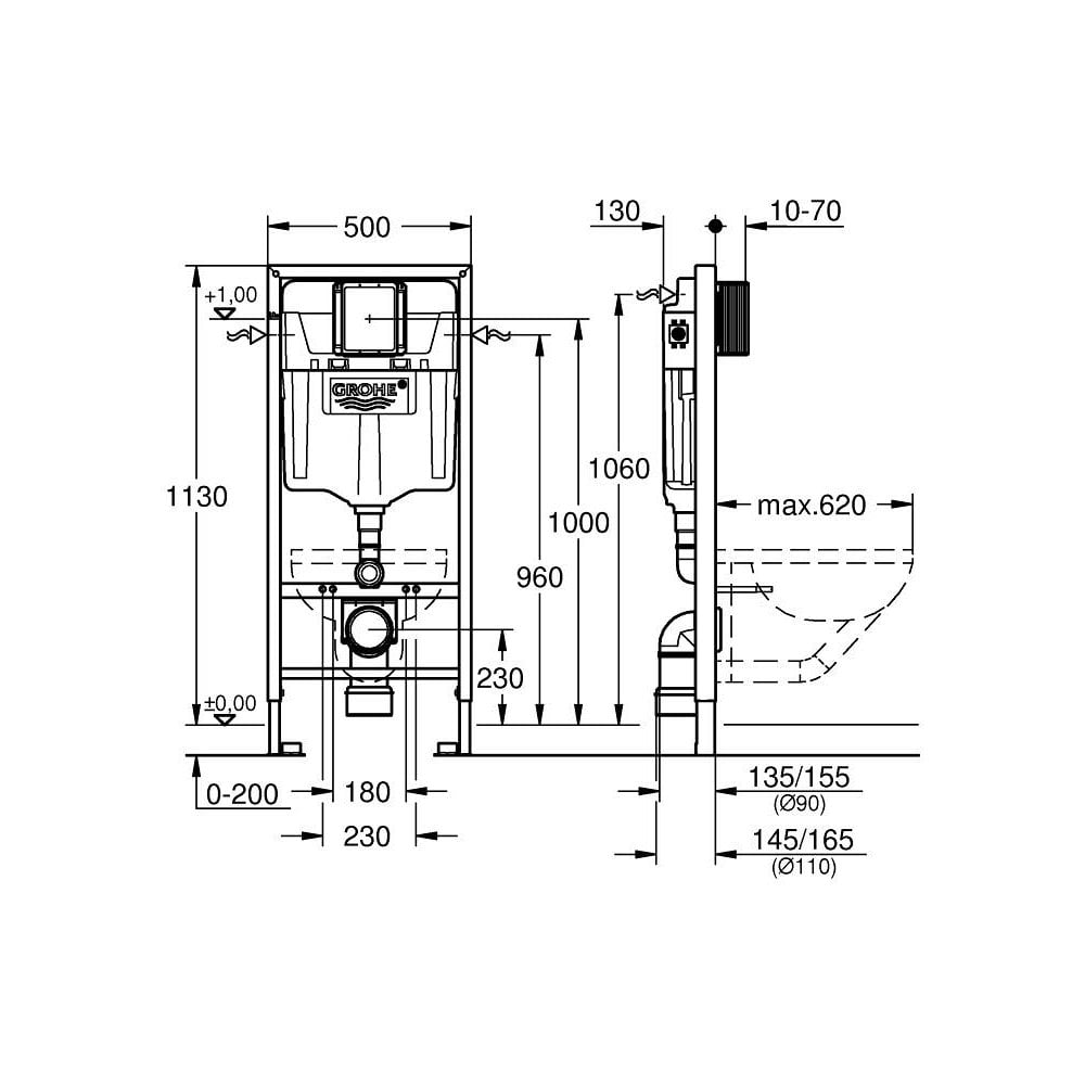 Grohe Rapid SL WC Frame – 1130 mm × 500 mm