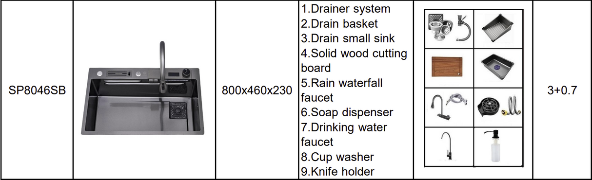 Kitchen Sink Nano Black