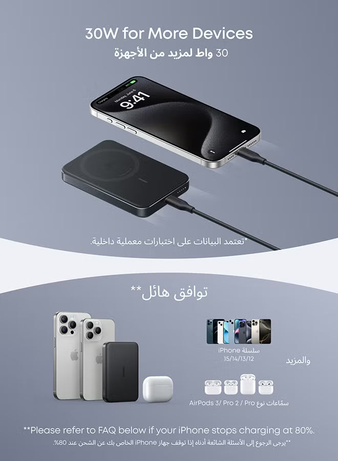 MagGo Power Bank, Ultra-Slim 10,000mAh Magnetic Portable Charger, Qi2 Certified 15W Ultra-Fast MagSafe-Compatible Battery Pack, PD 30W, Ergonomic Design, For iPhone 17/16/15/14 Series Only