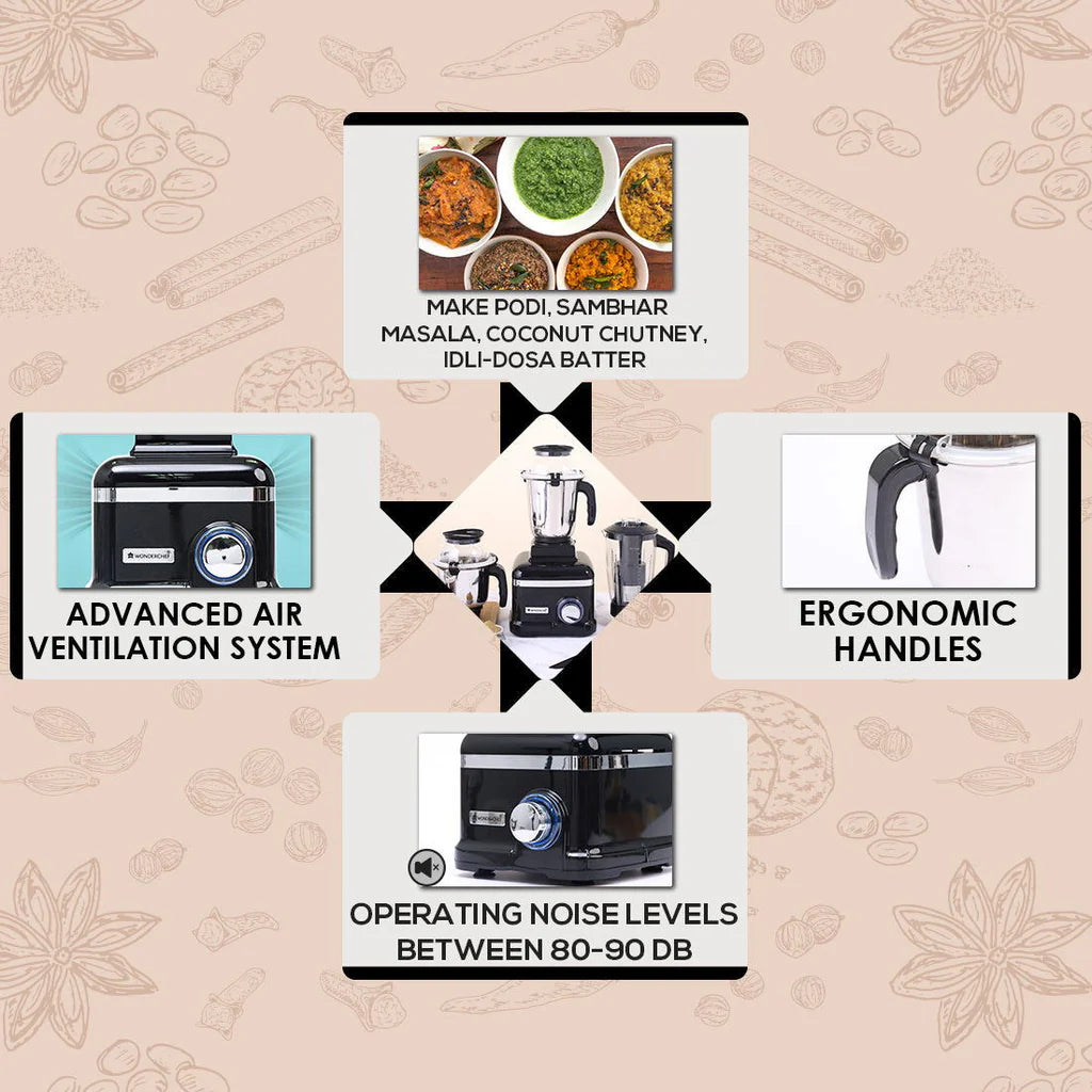 Wonderchef Sumo DLX Mixer Grinder 1000W