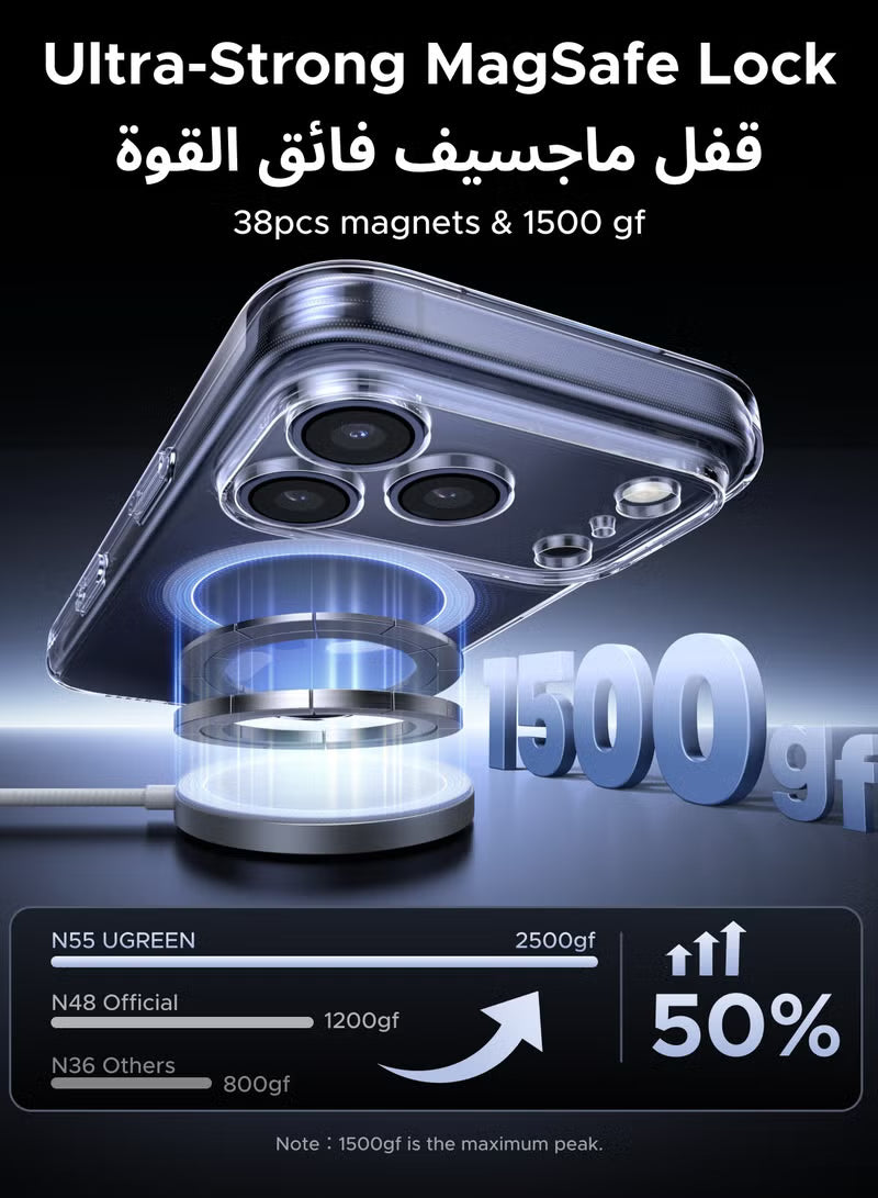 2 in 1 for iPhone 17 Pro Max Case, Compatible with MagSafe, with 1-Pack Privacy Screen Protector, Delay-Yellowing Military-Grade Protection, Shockproof Slim Magnetic Case for 17 Pro Max 6.9"