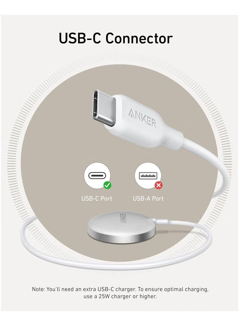15W MagGo Ultra Fast iPhone Induction Charger (Pad), MagSafe Compatible, Qi2 Certified, for iPhone 16/16 Plus/Pro/Pro Max/15 Series (Mains Power Not Included)