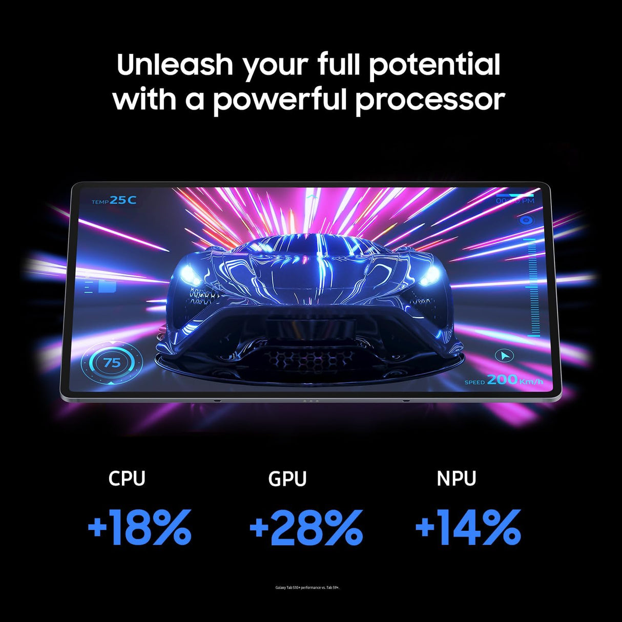 Samsung Galaxy Tab S10 Plus 5G 512GB + 12GB