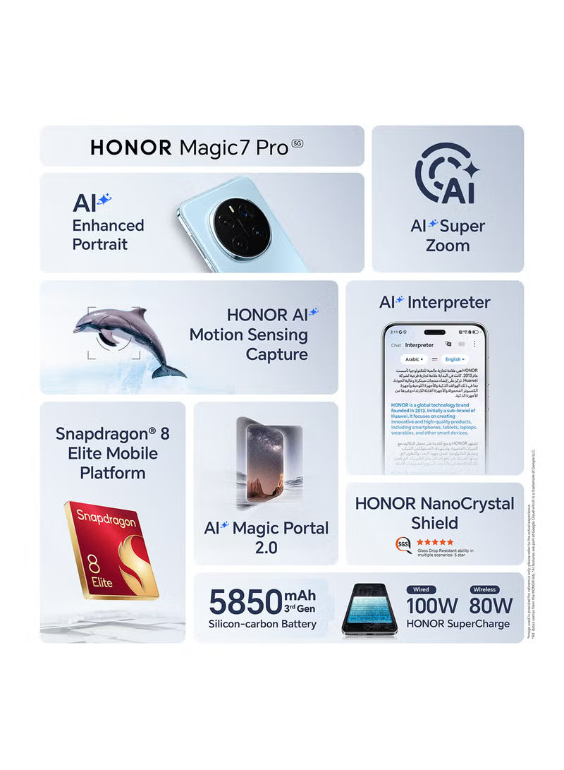 Magic 7 Pro Dual SIM 5G Breeze Blue 12GB RAM 512GB With Honor Watch 4 + Honor Choice S7 Earbuds + 6 Month Display Damage Protection - Middle East Version