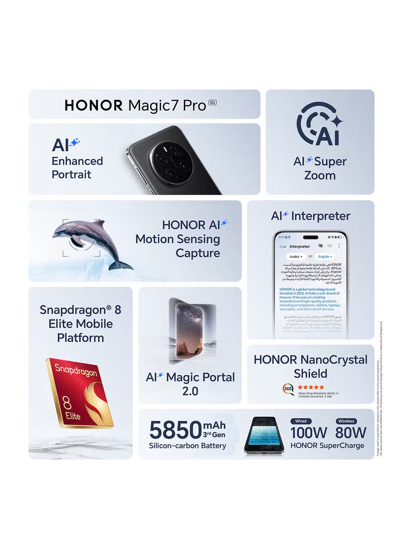 Magic 7 Pro Dual SIM 5G Black 12GB RAM 512GB With Instax Mini Photo Printer + S7 Earbuds + 6Month 360° Damage Protection - Middle East Version