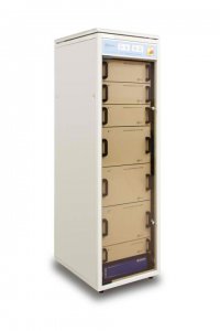 MeterTest PS3 Three Phase Power Source QATAR