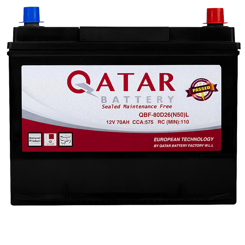 Qatar Battery