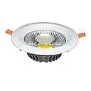 Rambo Dlight 10w BoB Lights