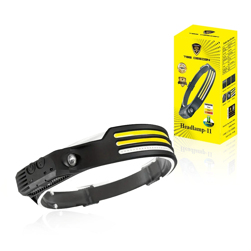 Toby’s Headlamp-11 USB Rechargeable COB LED Headlamp for Outdoor Camping