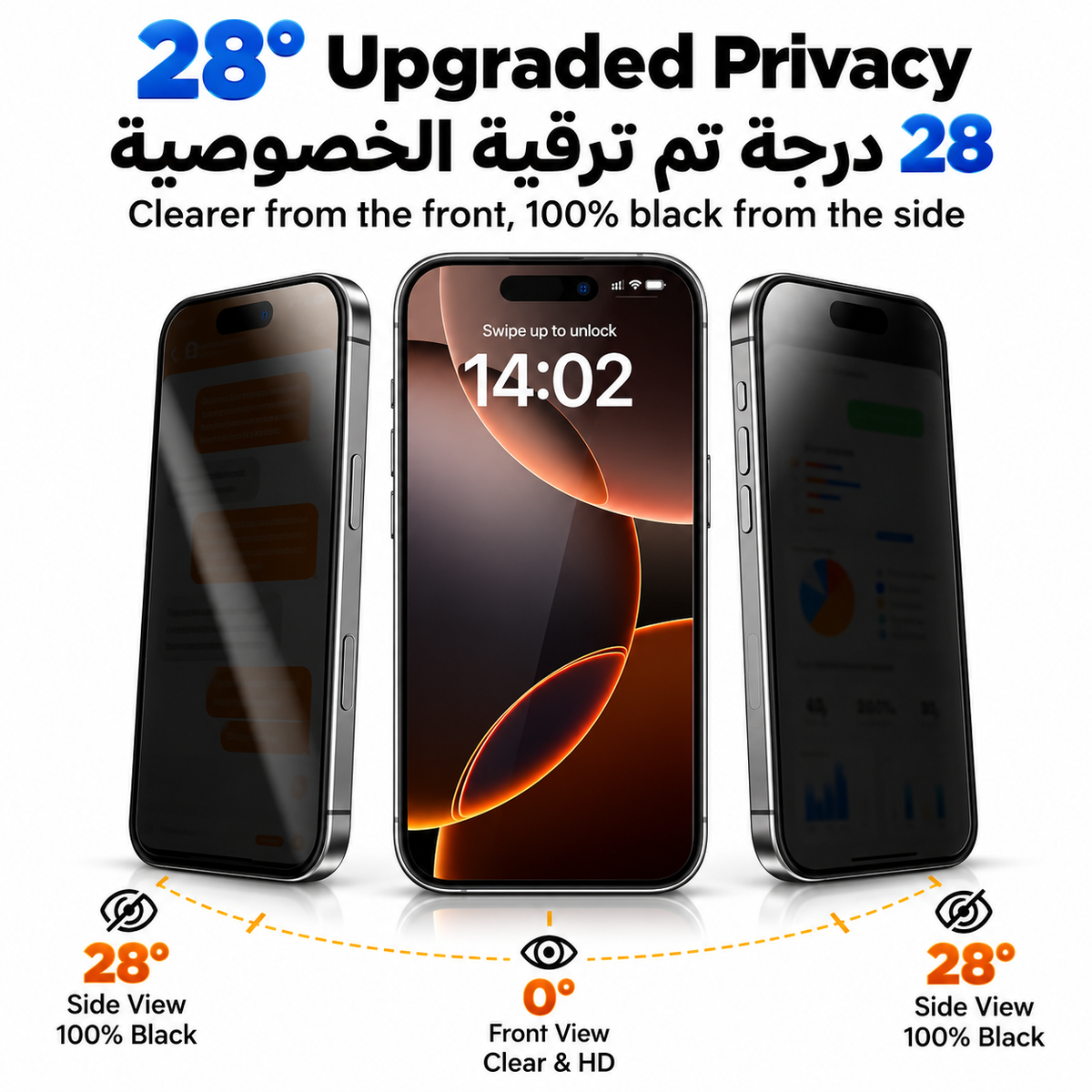 عبوة من قطعتين لحماية شاشة الخصوصية لهاتف iPhone 17 Pro Max، صلابة 9H، زاوية حجب 28 درجة، زجاج مقوى مضاد للتجسس، يدعم خاصية التعرف على الوجه مع أداة تركيب سهلة، متوافق مع أغلفة الحماية، مقاوم للخدش -