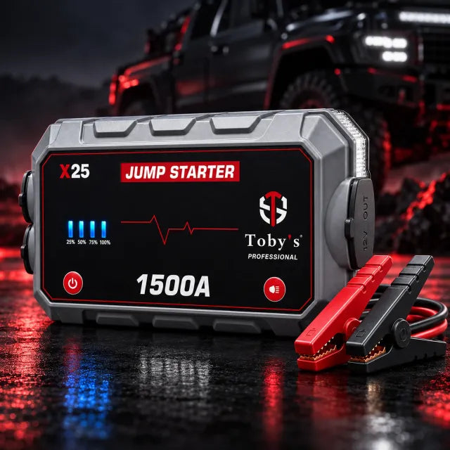 Toby’s X25 1500A Car Jump Starter 12000mAh with 60W USB-C PD, Smart Clamps & Emergency LED Light 12V