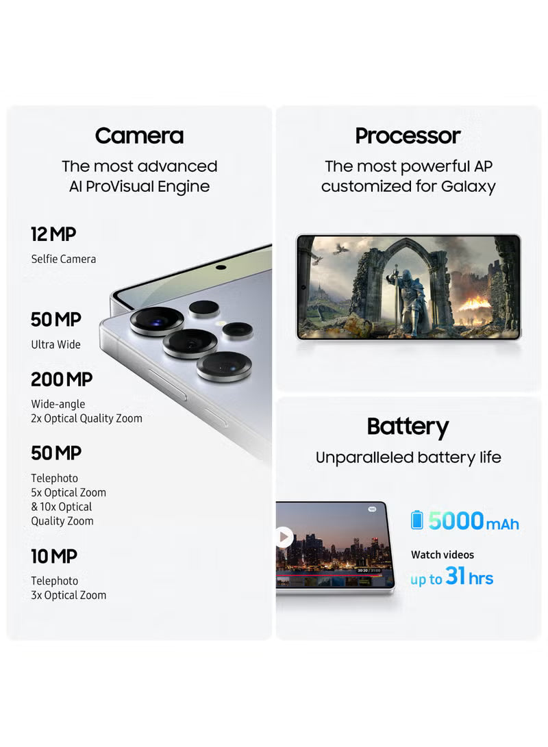 Galaxy S25 Ultra Dual SIM Titanium Black 12GB RAM 256GB 5G - International Version