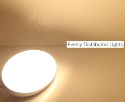 Led Light 8306-24W White (4000k)