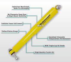 Dobinson Nissan Patrol Y61 Steering Damper
