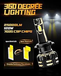 LED Headlight Bulbs 120W 25000LM GX Series Brightest 6500K Cool White