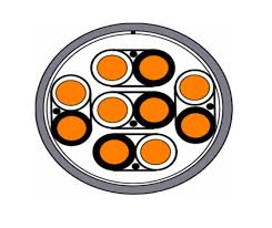 BTC IBERICA IND&COLL SCREEN 300VOLT INSTRUMENTATION CABLE