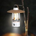 CPL-T15 Toby’s Camping Lantern – 3 Lighting Modes, Multiple Power Supply Options, Grey