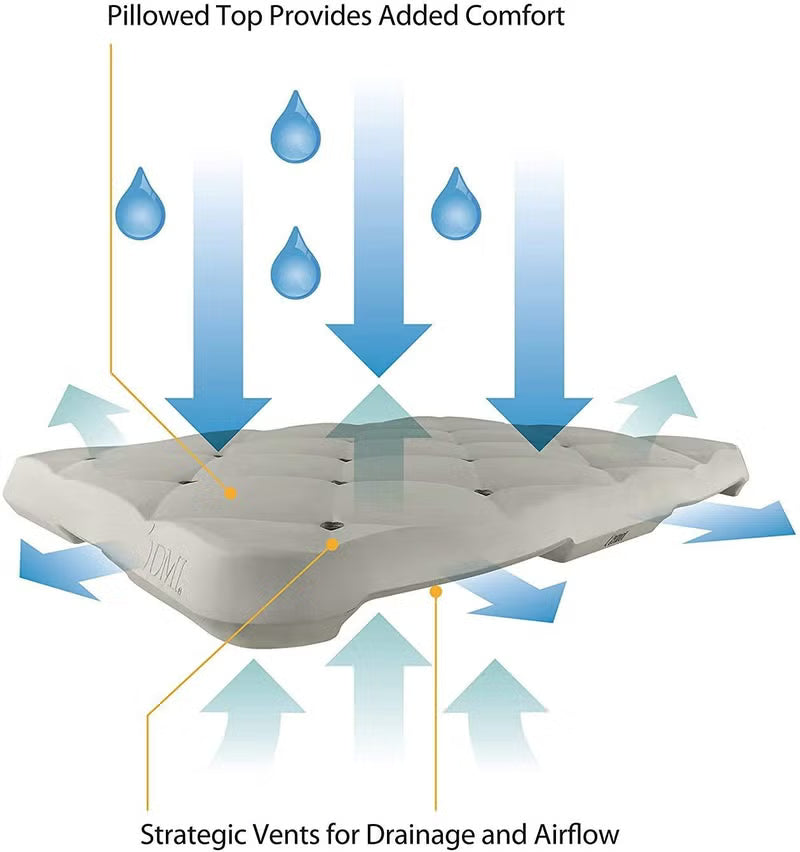 DMI Bath Seat Foam Cushion