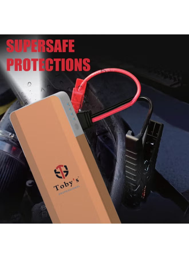 Toby’s X19 PRO Jump Starter for Cars 16000mAh 59.2Wh Power Bank for Electronic Devices