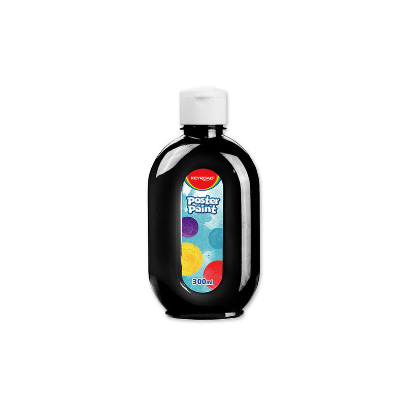 Keyroad Paint Poster