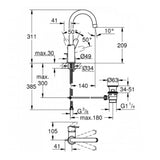 Grohe BauEdge Single Lever Basin Mixer Tap 1/2″ L‑Size With Pop Up Waste