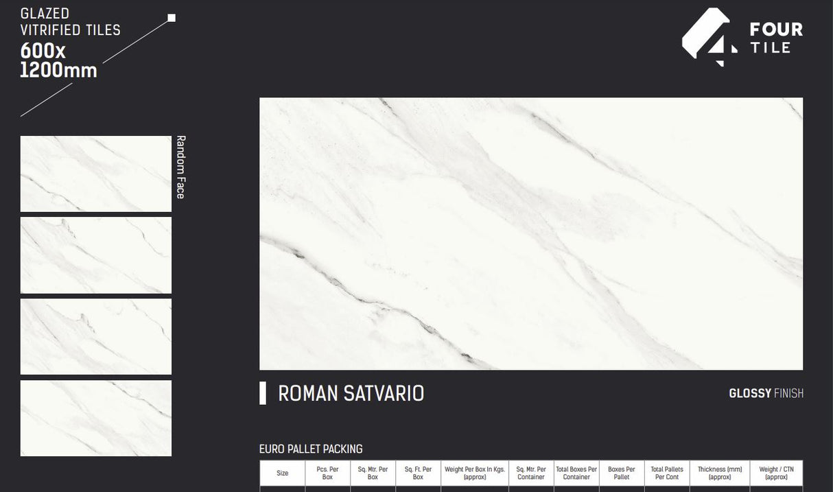 Tile-(GG) Roman Statuario