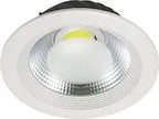 Led Cob Light BoB Lights