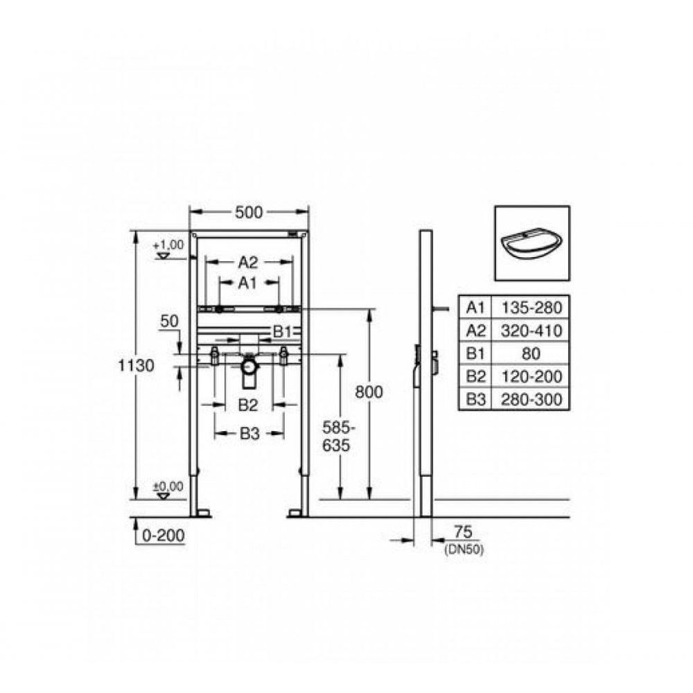 GROHE Rapid SL Basin Frame – 1.00 M