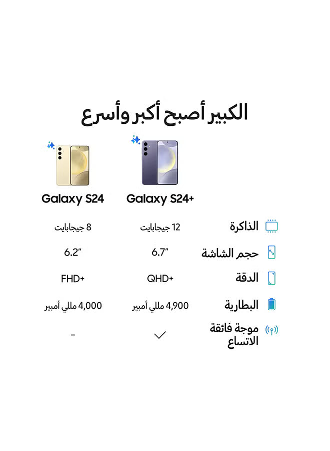 Galaxy S24 Dual SIM Onyx Black 8GB RAM 128GB 5G - Middle East Version