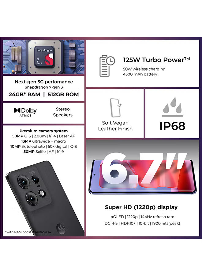 Edge 50 Pro Dual SIM Black Beauty 12GB RAM 512GB 5G - Middle East Version