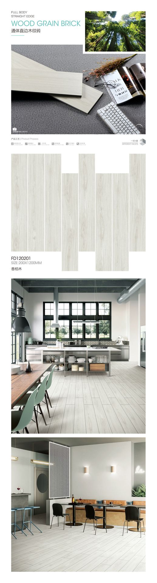 Tile