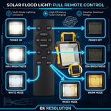 Type-C Charging HTO-1004 Three Light Source Floodlighting