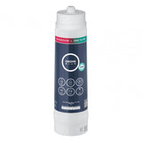 GROHE Blue Magnesium + Zinc Filter