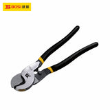 Cable Cutter
