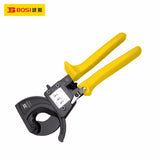 Cable Cutter