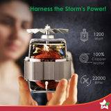 Wonderchef Nutri-blend Storm 1200W