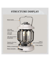 CPL-T14 Toby’s LED Camping Light – Portable Retro Atmosphere Lantern with Stepless Dimming & Rechargeable Desk Lamp