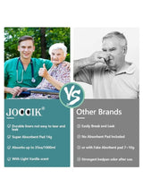 Commode Liners for Bedside Commode