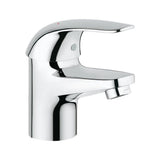 Grohe Euroeco Basin Mixer Tap – Chrome