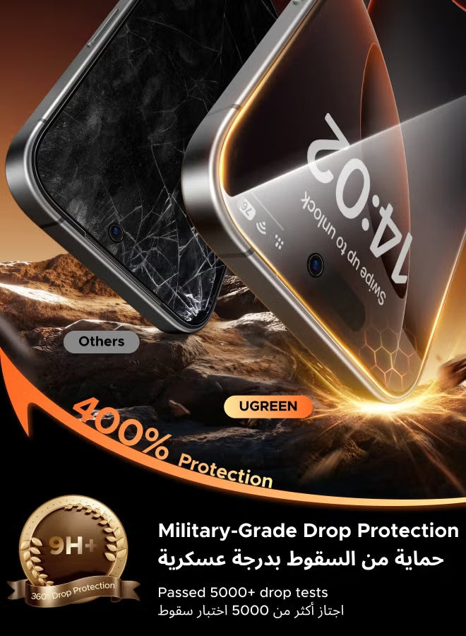 2-Pack iPhone 17 Pro Max Privacy Screen Protector With Auto Alignment Kit Anti-Spy, Privacy Protection, Anti-Fingerprint, Easy Installation, Shockproof Glass, No-Residue Adhesive, Smooth Touch -