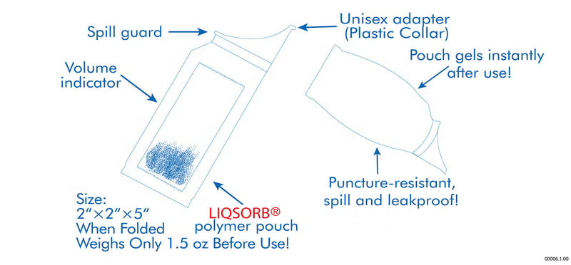 TravelJohn Jr. Disposable Urinal
