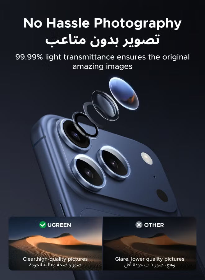 2P Screen Protector and 1P Camera Lens Protector Combo for iPhone 17 Pro Max Ultra HD Clear Scratch Resistant, Military-Grade Protection, Easy Installation, Anti-Fingerprint, Bubble Free Glass Film -