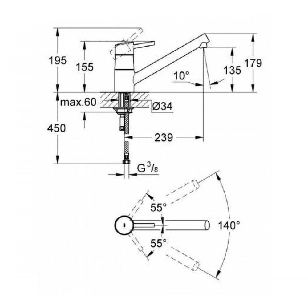 Grohe Concetto Kitchen Sink Mixer Tap