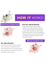 Advanced Anti-Snore Mouth Strips