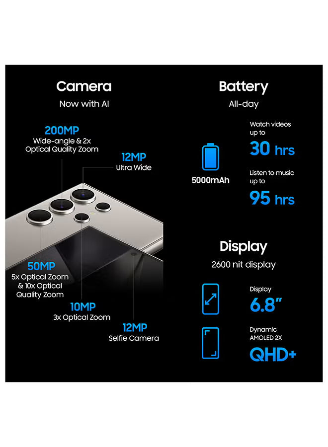 Shopify SEO title ,Shopify meta description ,Social title ,short  Social description ,Focus keyphrase